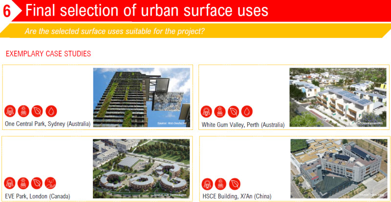 Design Guidelines for Urban Surfaces